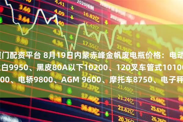 厦门配资平台 8月19日内蒙赤峰金帆废电瓶价格：电动9900、电信9450、大白9950、黑皮80A以下10200、120叉车管式10100、电轿9800、AGM 9600、摩托车8750、电子秤6150。（单位：元/吨）